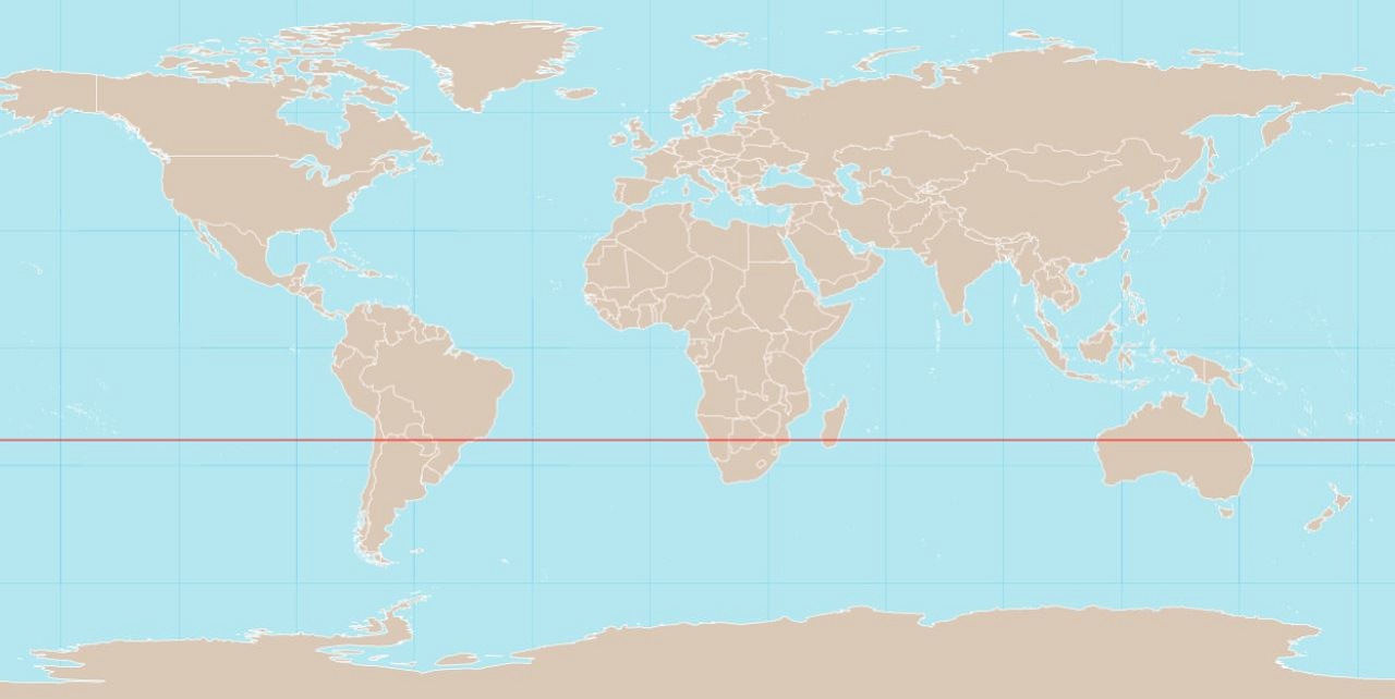 Você sabia que o Trópico de Capricórnio passa por Ubatuba?